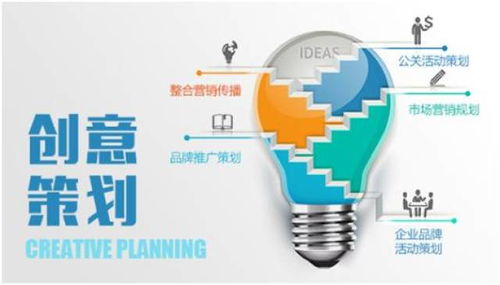 策劃人入門(mén) 從企業(yè)形象策劃看策劃行業(yè)的多元分類(lèi)