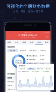 數(shù)據(jù)驅(qū)動(dòng)的專業(yè)平臺(tái) 蘿卜投研、通聯(lián)數(shù)據(jù)與職友集如何賦能投資與就業(yè)決策